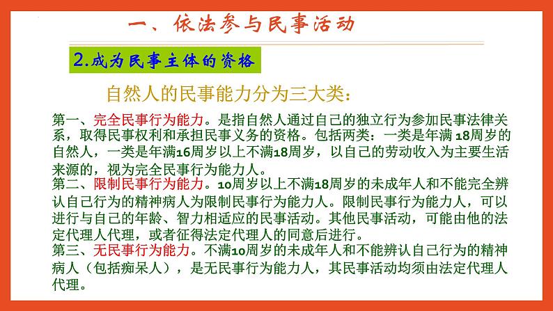 【中职专用】高中思想政治 高教版《职业道德与法律》 第十一课 公正处理民事关系 课件08