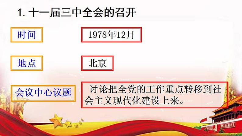 【2023年部编高教版】中职思想政治 中国特色社会主义 第2讲 中国社会主义的开创和发展-教案04