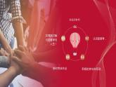 【2023部编高教版】中职思想政治 哲学与人生 第一课（课件）