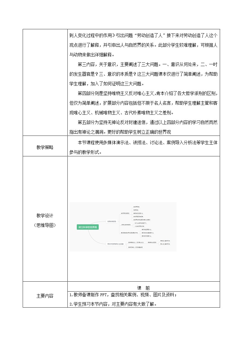 【2023部编高教版】中职思想政治 哲学与人生 第二课 树立科学的世界观（教案）02
