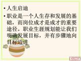 面向未来的职业生涯规划课件PPT
