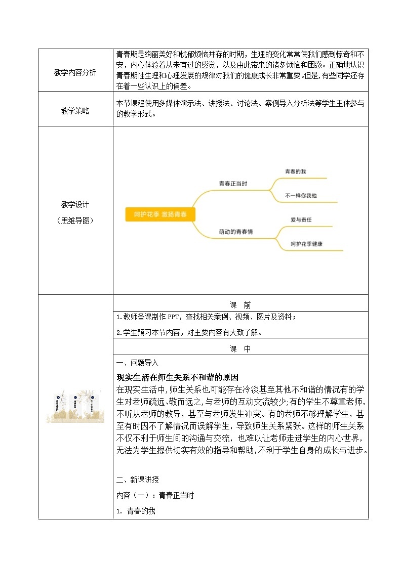 【2023部编高教版】中职政治 心理健康与职业生涯第6课 呵护花季  激扬青春-教案.02