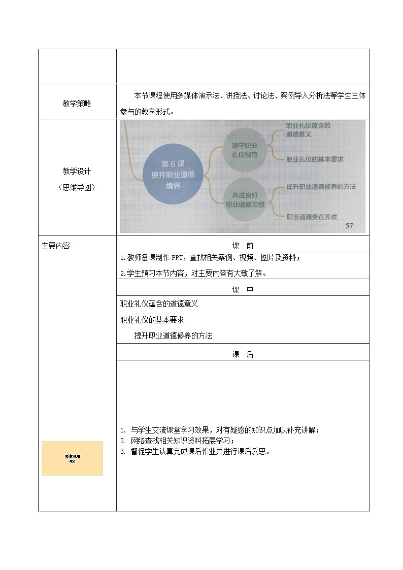 【2023部编高教版】中职思想政治 职业道德与法治 第六课提高职业道德境界-教案第2页