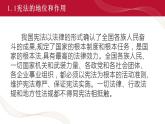 【2023部編高教版】中職思想政治 職業(yè)道德與法 第九課 堅(jiān)持依憲治國(guó)（課件）