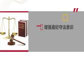 【2023部编高教版】中职思想政治 职业道德与法 第十课：养成遵纪守法好习惯（课件）