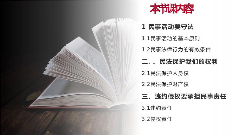 【2023部编高教版】中职思想政治 职业道德与法 第十一课：依法从事民事活动（课件）02