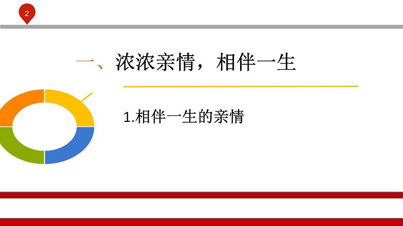 【2023部编高教版】中职政治 心理健康与职业生涯 第七课  珍视亲情 学会感恩-课件02