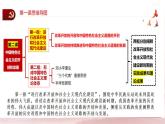第二课 中国特色社会主义的开创和发展课件PPT