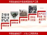 1.1原始社会的解体和阶级社会的演进课件PPT