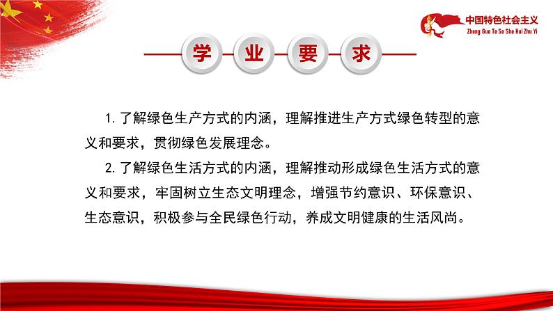 【中职部编高教版（2023）】中国特色社会主义-14.2实现可持续发展课件PPT07