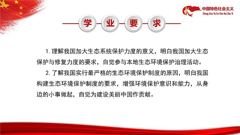 【中职部编高教版（2023）】中国特色社会主义-15.2优化生态安全屏障体系课件PPT07