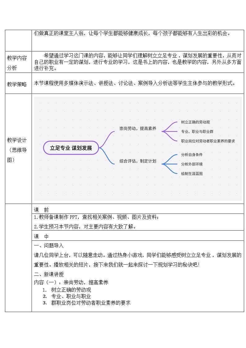 【2023部编高教版】中职政治 心理健康与职业生涯第13课 立足专业 谋划发展（课件+教案）02