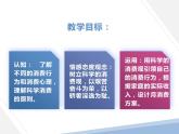 第一课第二节-商品价格的奥妙1课件PPT