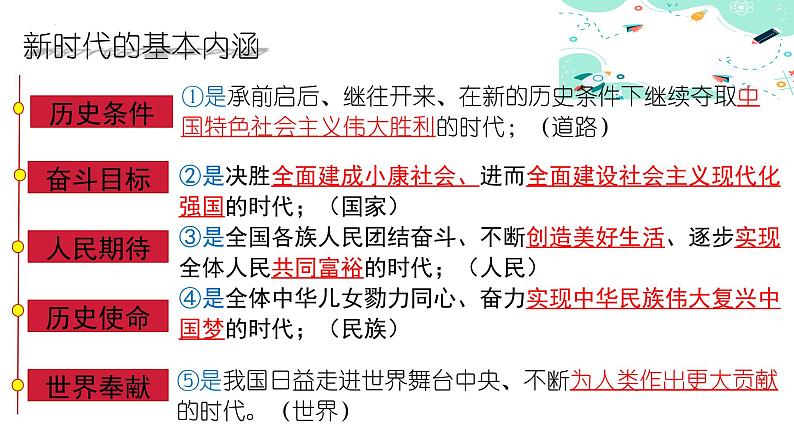 第3课中国特色社会主义进入新时代备课精品课件（高教版2023·基础模块）07