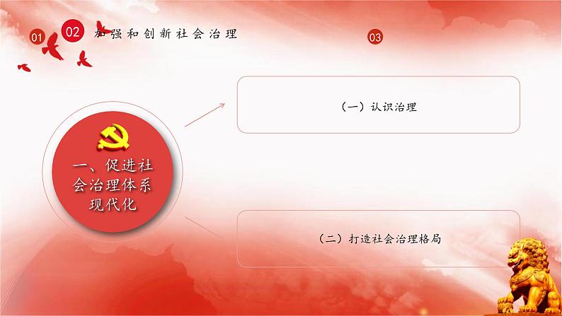 【同步课件】部编高教版2023中职思想政治 中国特色社会主义 第13课--社会治理与总体国家安全观课件06