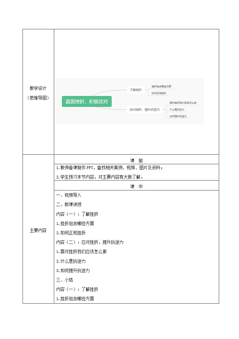【2023部编高教版】中职思想政治 心理健康与职业生涯 第四课 直面挫折 积极应对 教案03