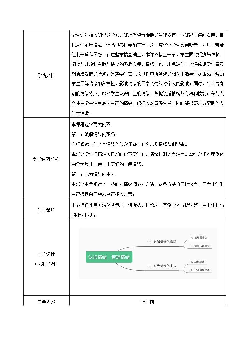 【2023部编高教版】中职思想政治 心理健康与职业生涯 第五课 认识情绪 管理情绪 教案02