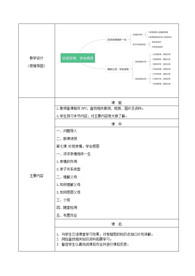 【2023部编高教版】中职思想政治 心理健康与职业生涯 第七课 珍视亲情 学会感恩 教案02