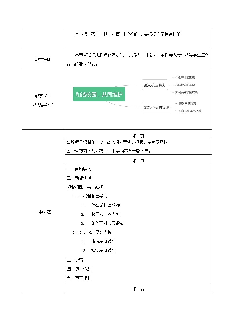 【2023部编高教版】中职思想政治 心理健康与职业生涯 第十课 和谐校园 共同维护 教案02