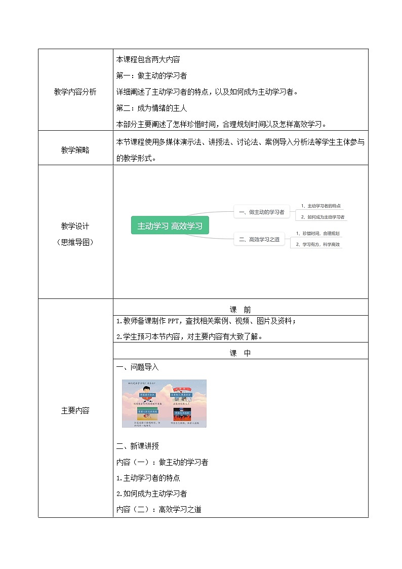 【2023部编高教版】中职思想政治 心理健康与职业生涯 第十一课 主动学习 高效学习 教案02