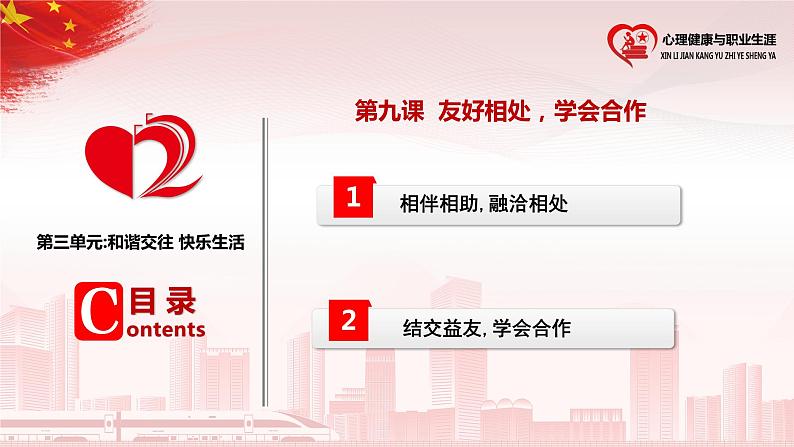 【中职部编高教版（2023）】《心理健康与职业生涯》-第9课-友好相处,学会合作（PPT+视频）04