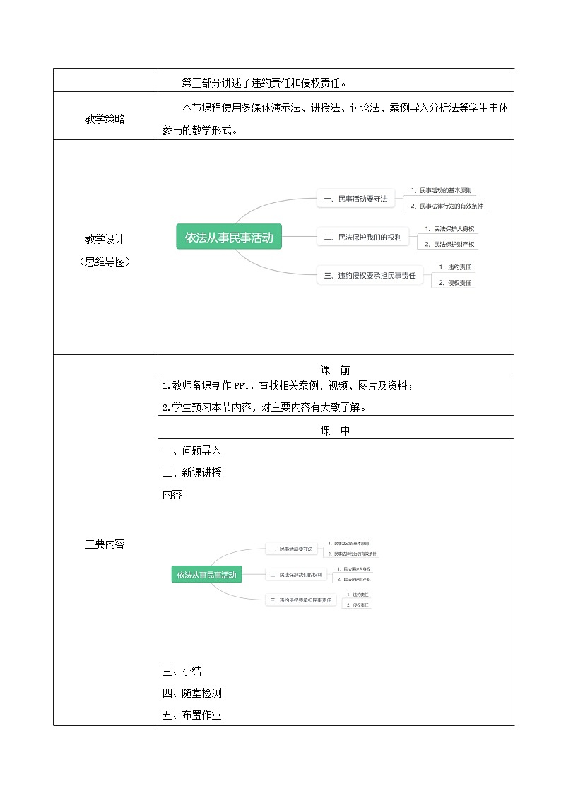 【2023部编高教版】中职思想政治 职业道德与法治 第十一课 依法从事民事活动 教案02