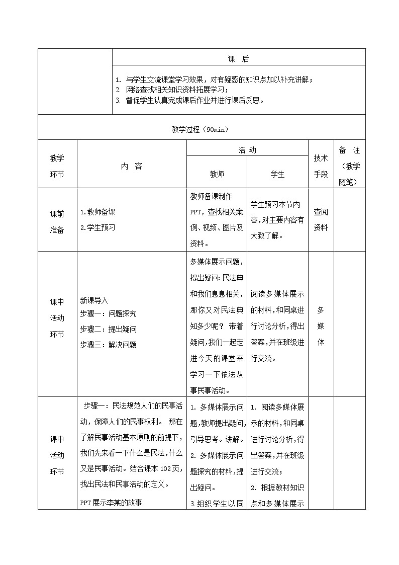 【2023部编高教版】中职思想政治 职业道德与法治 第十一课 依法从事民事活动 教案03