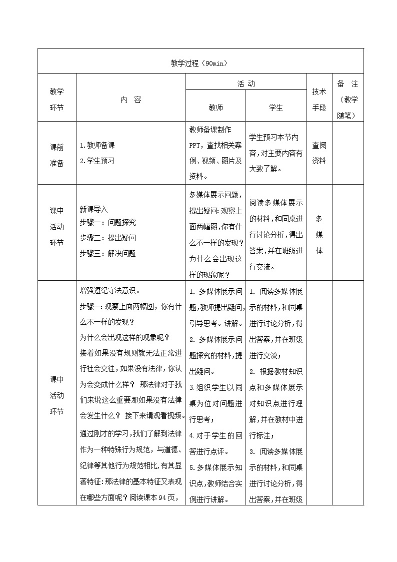 【2023部编高教版】中职思想政治 职业道德与法治 第十课 养成遵纪守法好习惯 教案03