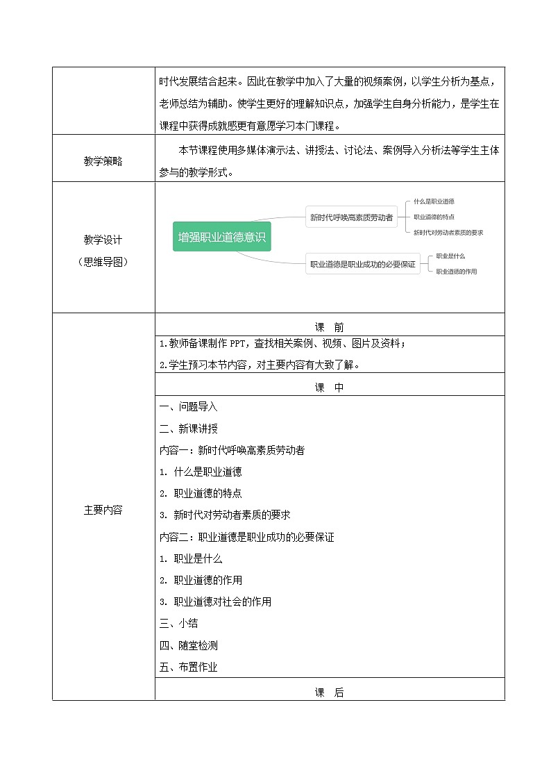 【2023部编高教版】中职思想政治 职业道德与法治 第三课 增强职业道德意识 教案02