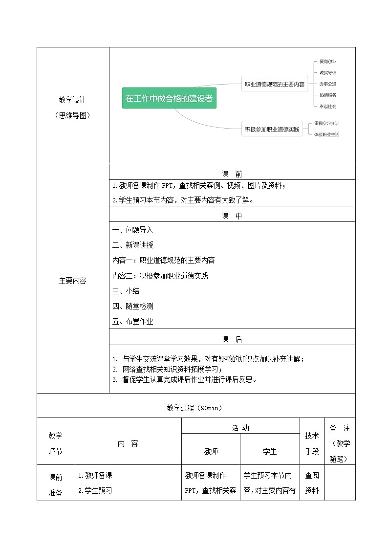 【2023部编高教版】中职思想政治 职业道德与法治 第四课 在工作中做合格建设者 教案02