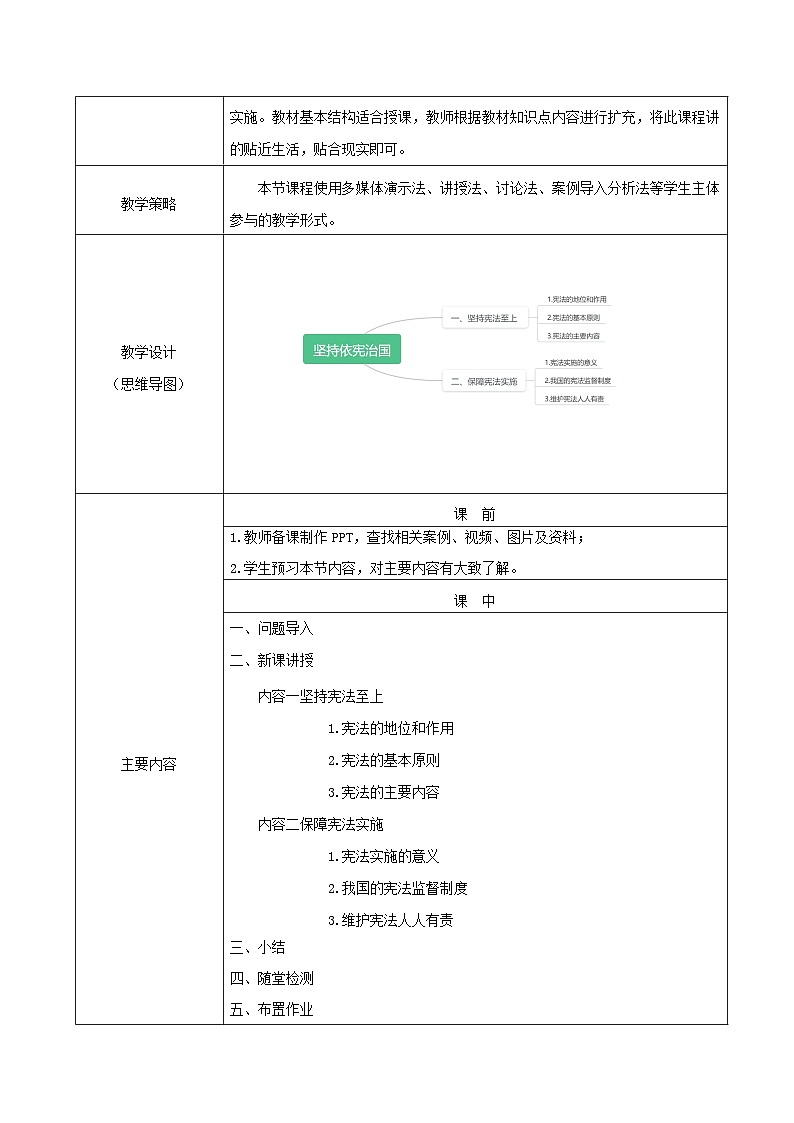 【2023部编高教版】中职思想政治 职业道德与法治 第九课 坚持依宪治国 教案02