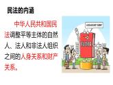 中职2023 职业道德与法治 第11课 《养成遵纪守法好习惯》课件＋教案