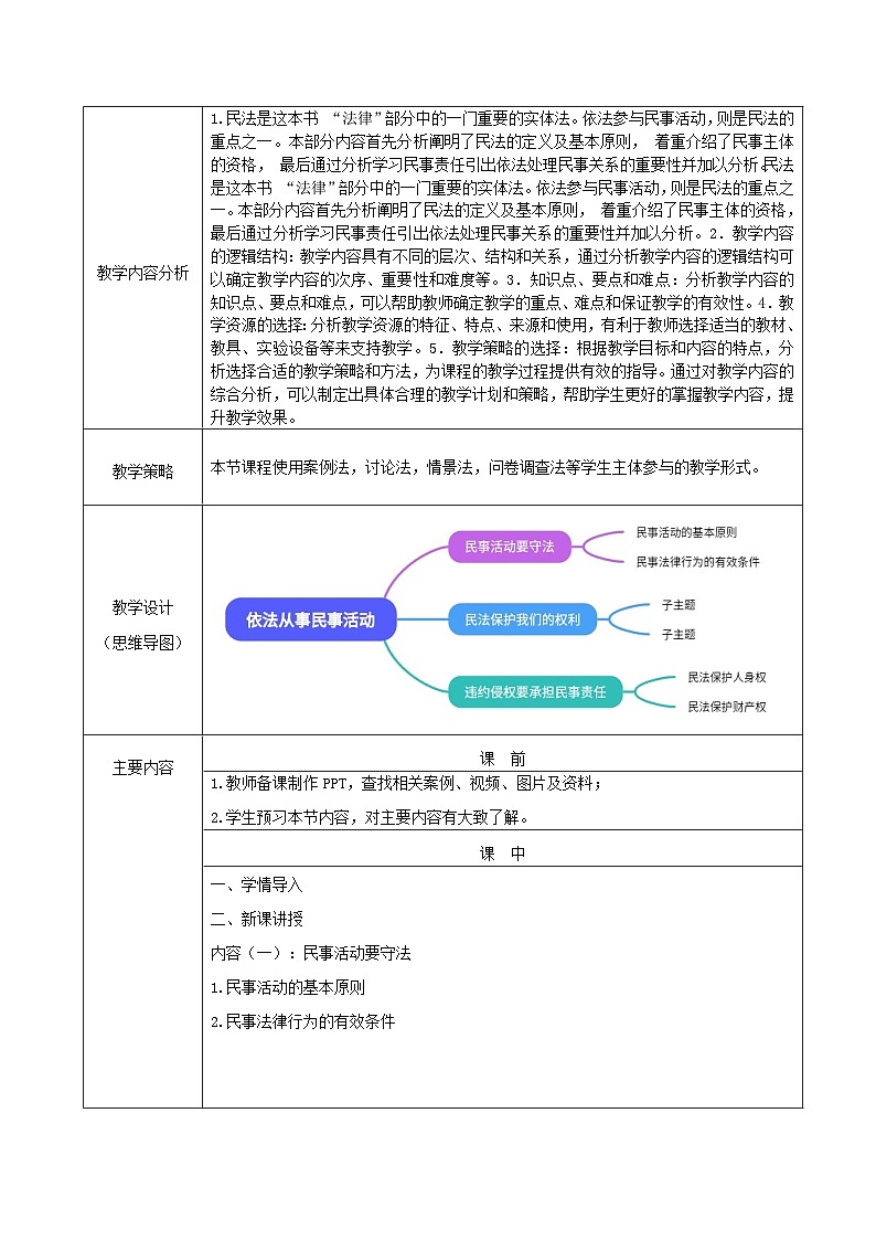 中职2023 职业道德与法治 第11课 《养成遵纪守法好习惯》课件＋教案02