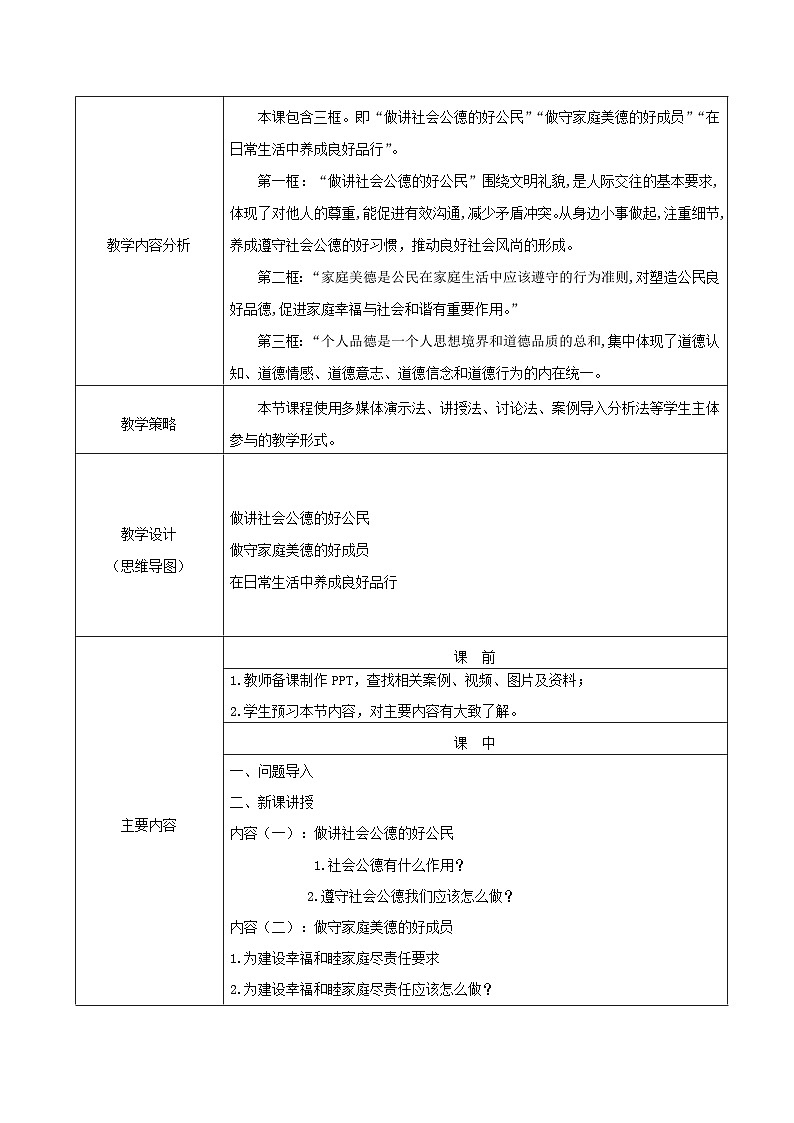 【2023部编高教版】中职思想政治 职业道德与法治 第二课 让美德照亮幸福人生 教案02