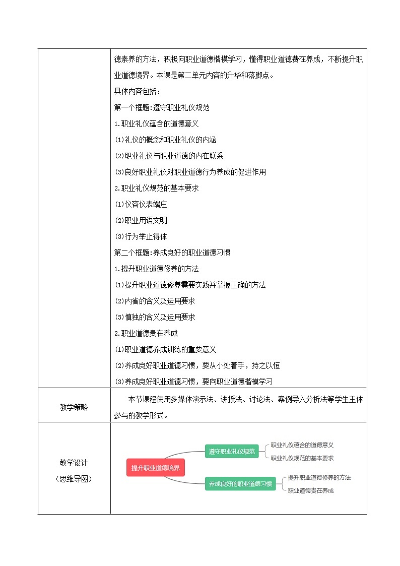 中职2023 职业道德与法治 第6课《提高职业道德境界》课件＋教案03