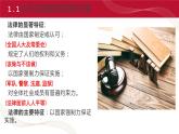 部编高教版2023 中职思想政治 职业道德与法治 第11课 养成遵纪守法好习惯 课件
