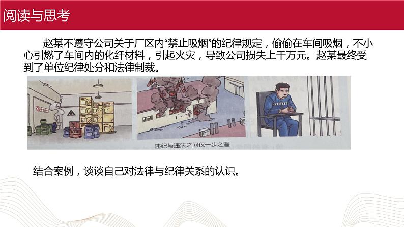 部编高教版2023 中职思想政治 职业道德与法治 第11课 养成遵纪守法好习惯 课件08