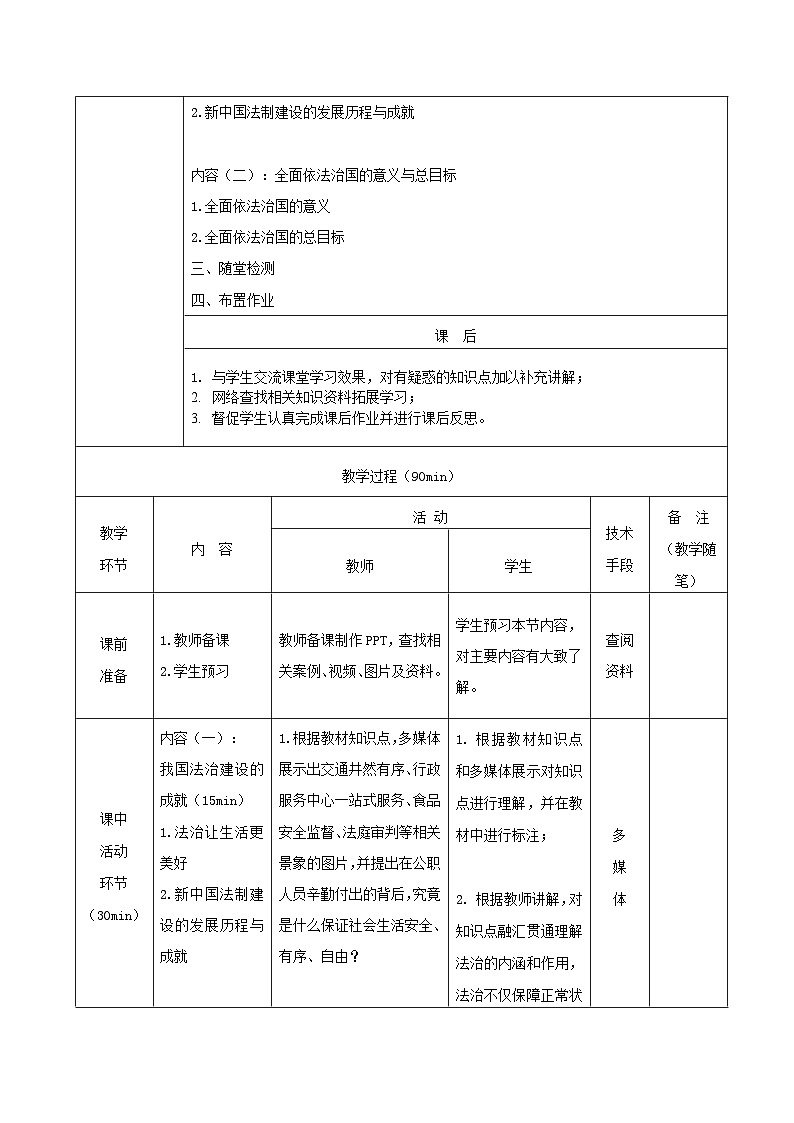 部编高教版2023 中职思想政治 职业道德与法治 第7课 中国特色社会主义法治道路教案 教案03