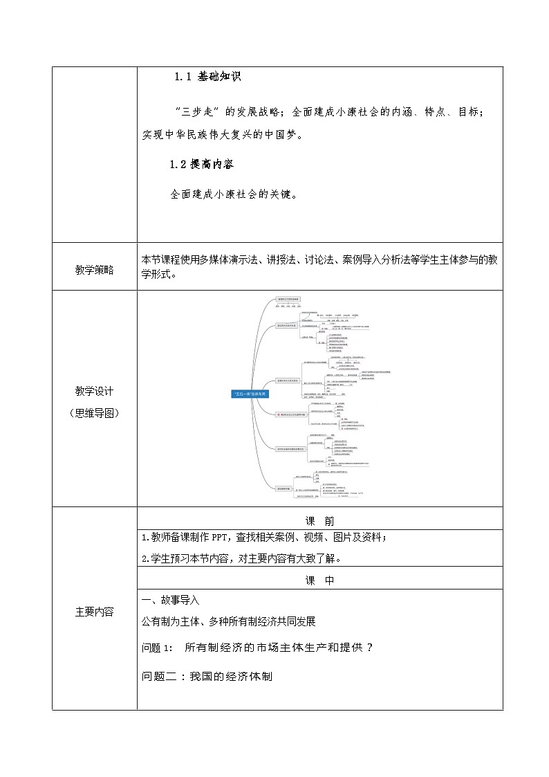 部编高教版2023 中职政治 中国特色社会主义第4课 《社会主义基本经济制度》 教案02