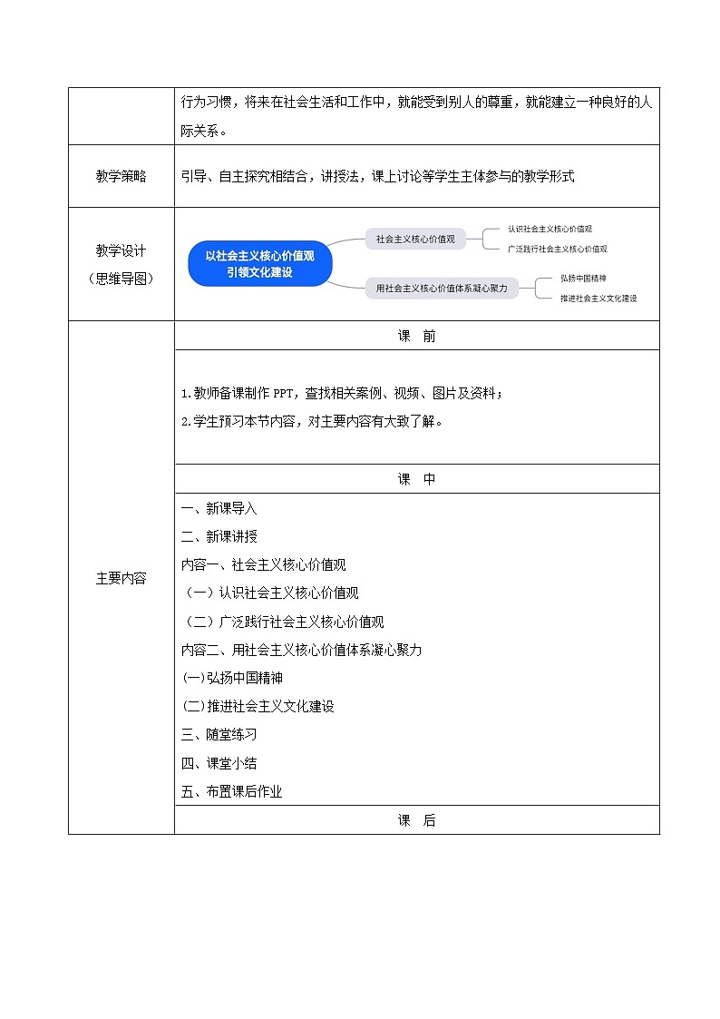部编高教版2023 中职政治 中国特色社会主义第11课 《以社会主义核心价值观引领文化建设》 教案02