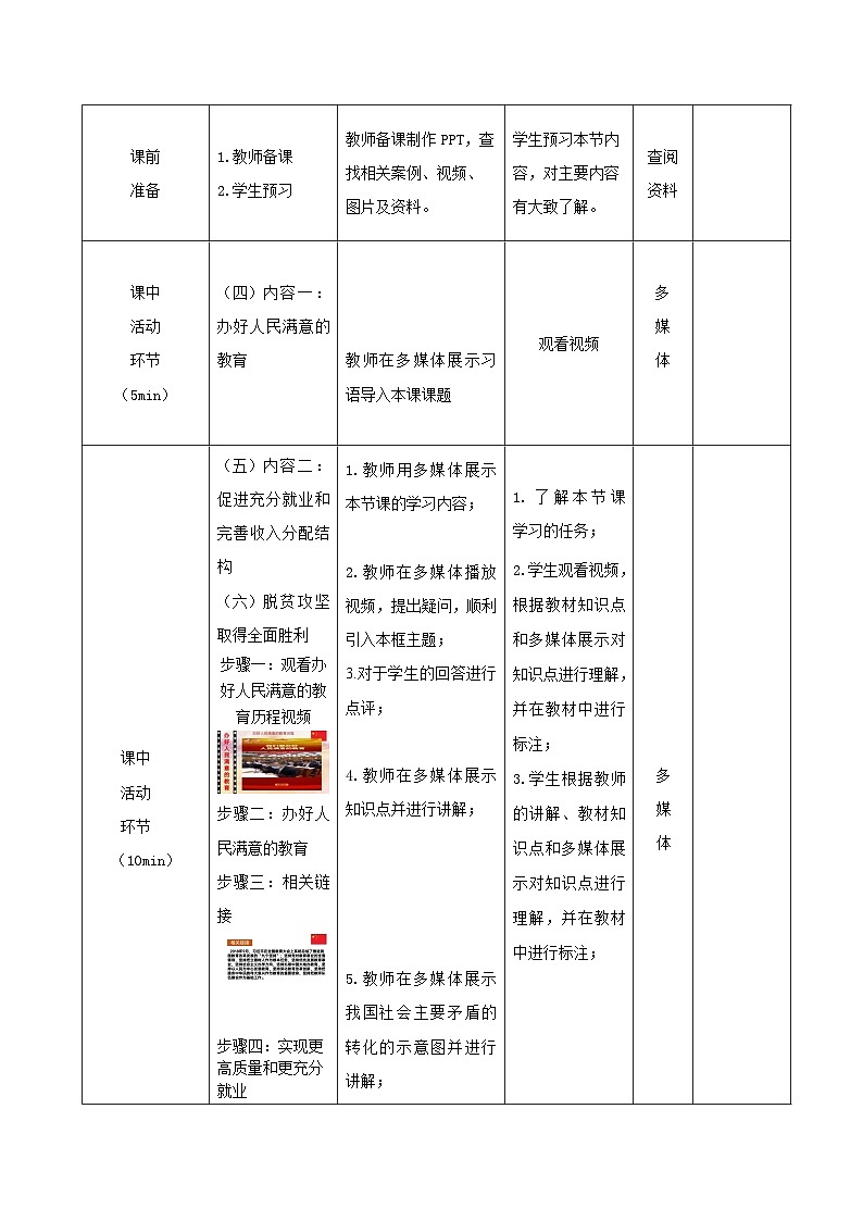 部编高教版2023 中职政治 中国特色社会主义第12课  《增进民生福祉》 教案03