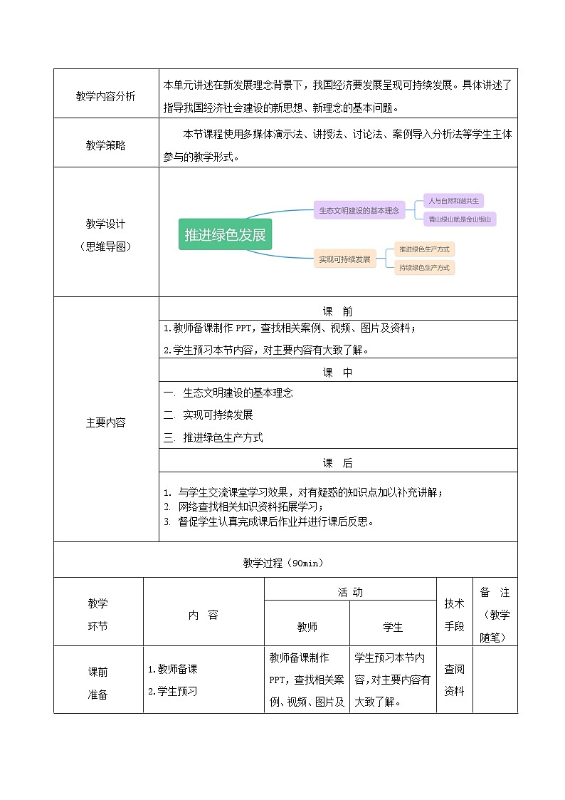 部编高教版2023 中职政治 中国特色社会主义第14课 《推进绿色发展》 教案02