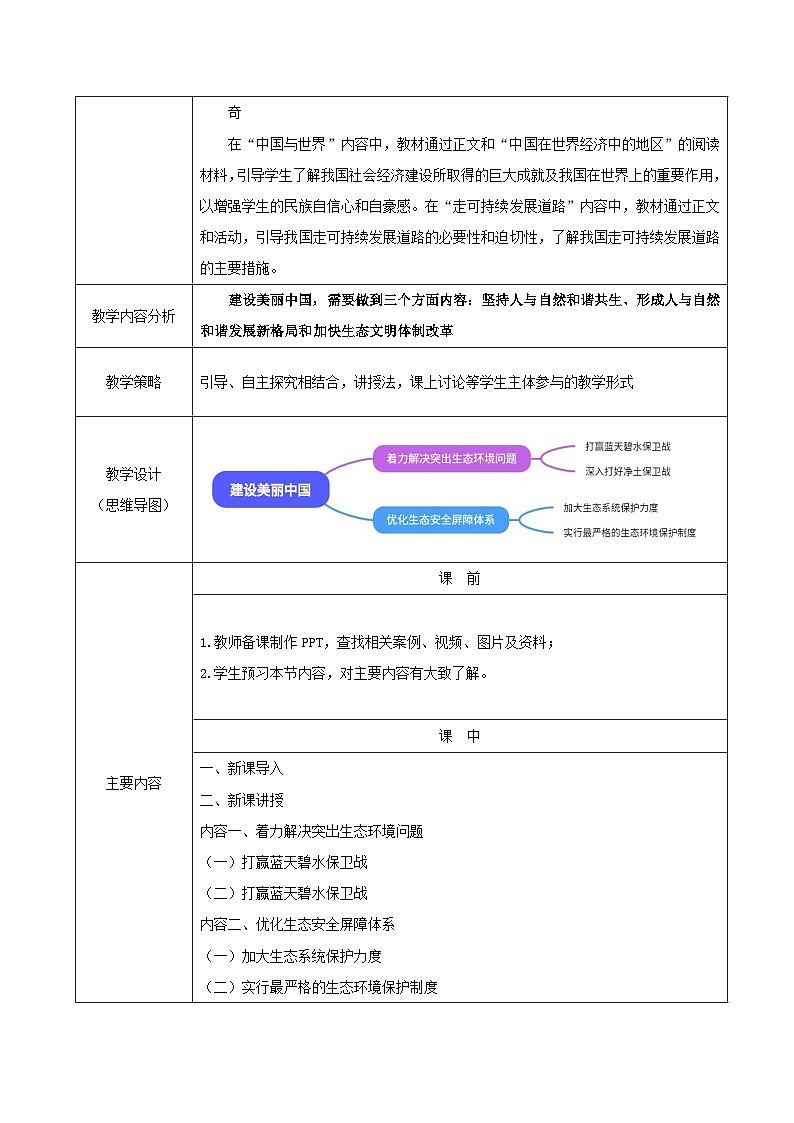 部编高教版2023 中职政治 中国特色社会主义第15课 《建设美丽中国》 教案02