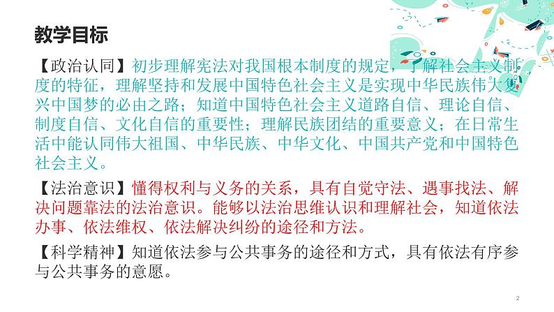 部编高教版2023 中职政治 中国特色社会主义第8课新第2框 《我国的基本政治制度 》课件02