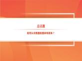 部編高教版2023 中職政治 中國(guó)特色社會(huì)主義第8課第1框課件《我國(guó)的國(guó)體與政體》課件
