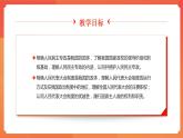 部編高教版2023 中職政治 中國(guó)特色社會(huì)主義第8課第1框課件《我國(guó)的國(guó)體與政體》課件
