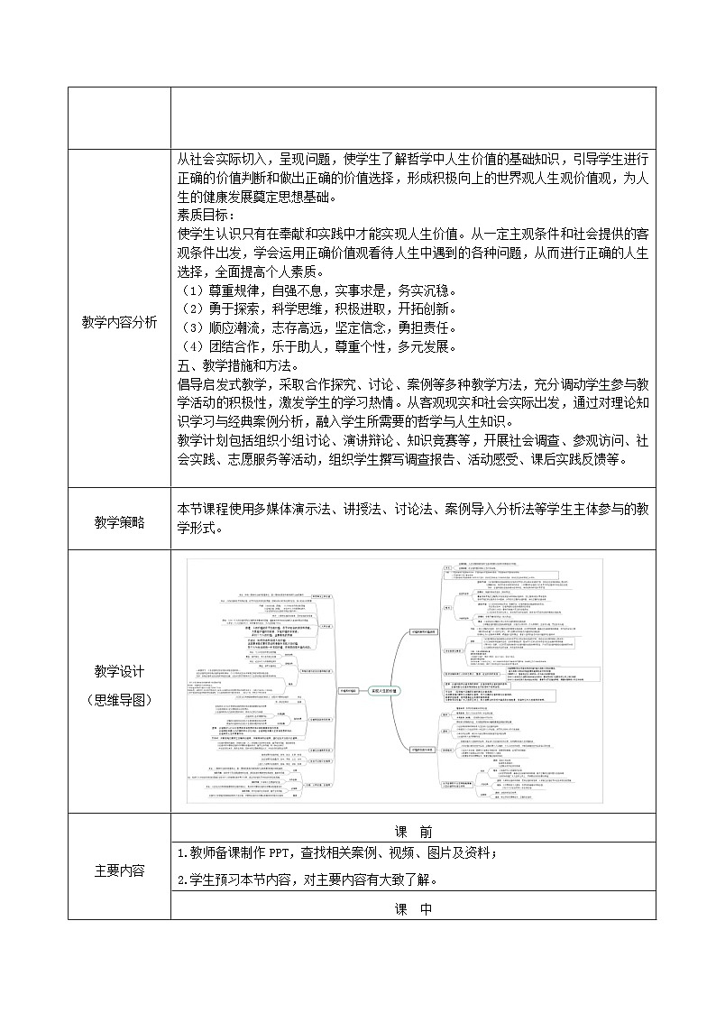 部编高教版2023 中职哲学与人生 第12课 《实现人生价值》课件＋教案02