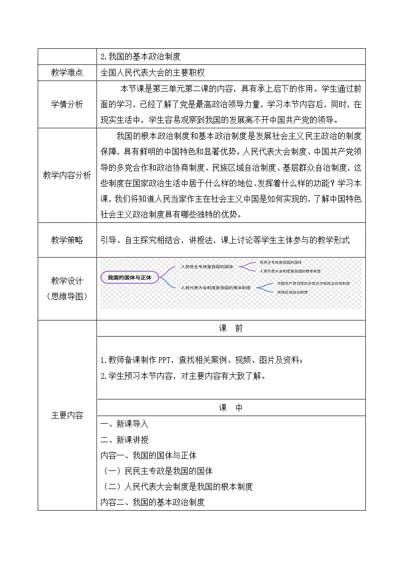 部编高教版2023 中职政治 中国特色社会主义第8课 《用制度体系保证人民当家做主》教案02
