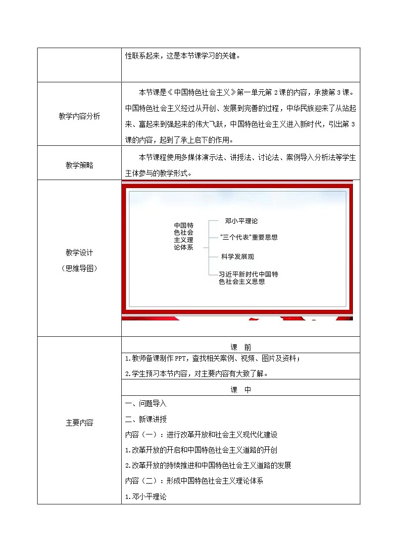 部编高教版2023 中职政治 中国特色社会主义第2讲 《中国社会主义的开创和发展》 教案02