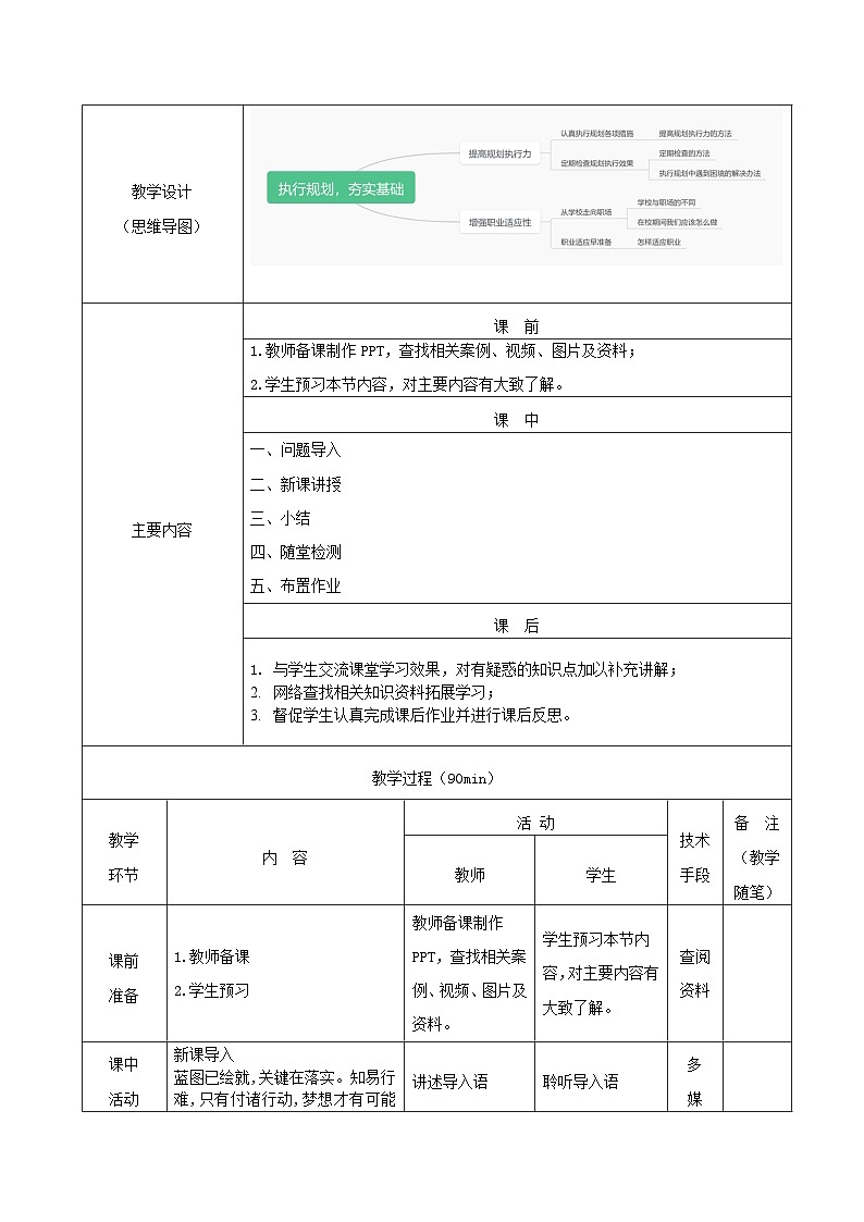 【2023部编高教版】中职思想政治 心理健康与职业生涯 第十四课 执行规划 夯实基础 教案02